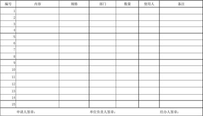 辦公室用品購買審批單使用指南——儀器儀表類