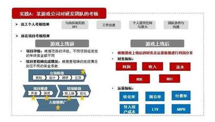 乘人力資本東風，開疆拓土，內外兼修丨怡安人力資本洞察巡禮-互聯網篇